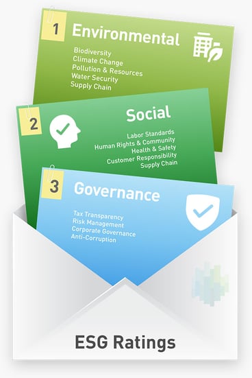 ESG-overview-euronext