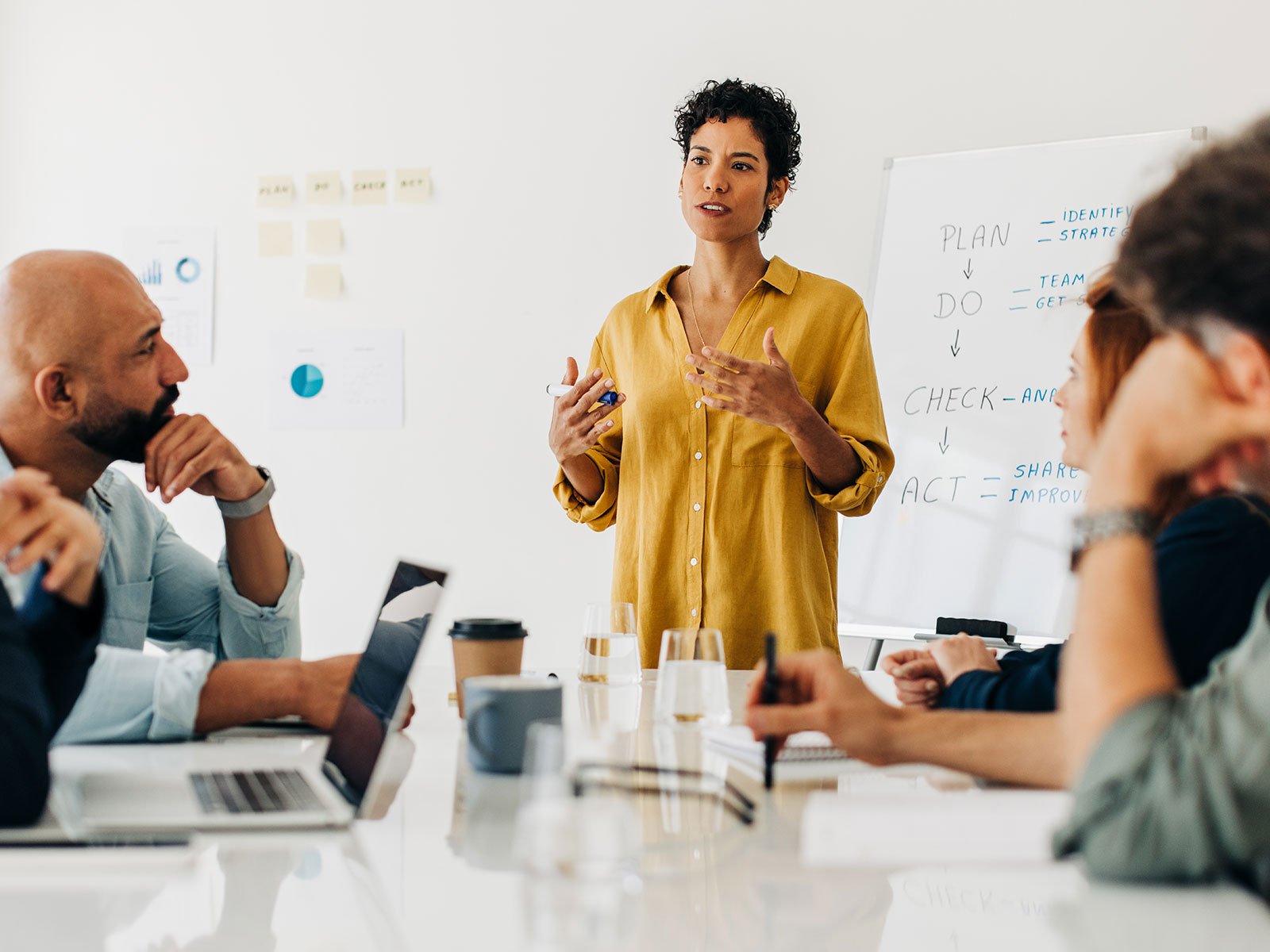 6 méthodes efficaces pour empêcher les comportements non éthiques au travail